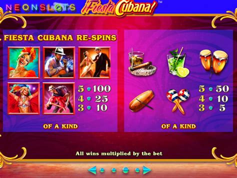 slot fiesta cubana|Side City Studios slot Fiesta Cubana .